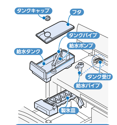 MR-B46D自動製氷メンテナンス取扱説明書