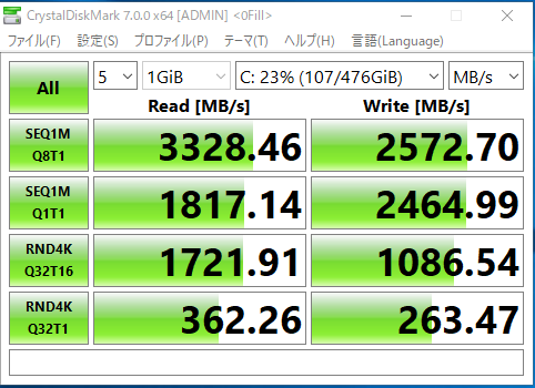 LenovoLegionY740(17)ベンチマークテスト